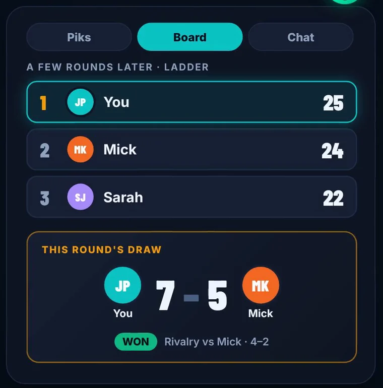 This round's draw: you beat Mick 7 to 5