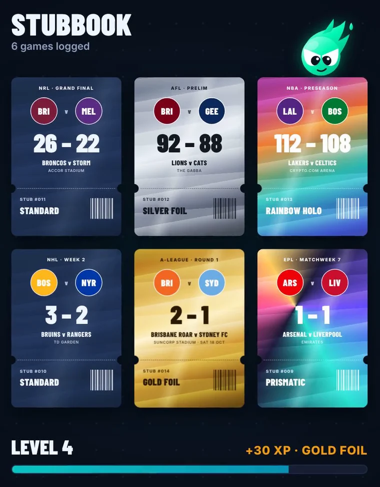A Stubbook page with six games logged and level 4 progress